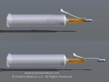 Safety Syringe Needle Before and After